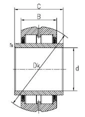 Spherical full complement cylindrical roller bearings 2