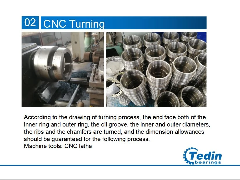 Production and Inspection Process of tapered roller bearing 3